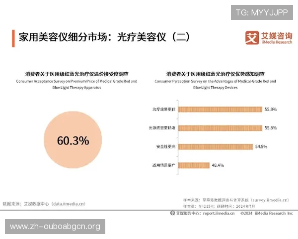 如何通过欧博商贸官网电话解决产品咨询与售后服务问题